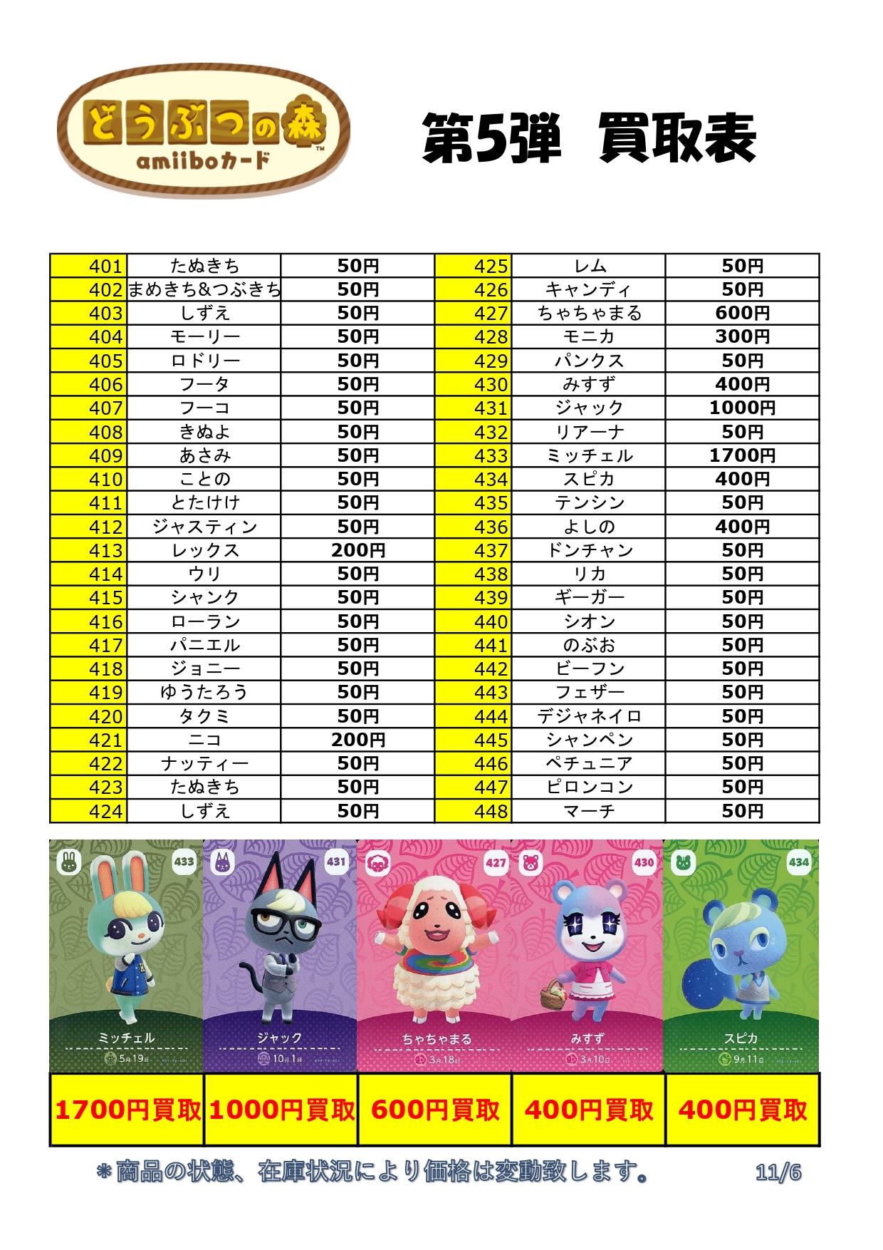 どうぶつの森 amiiboカード 1-10,3-10,2-5 ゆうパケット-eastgate.mk