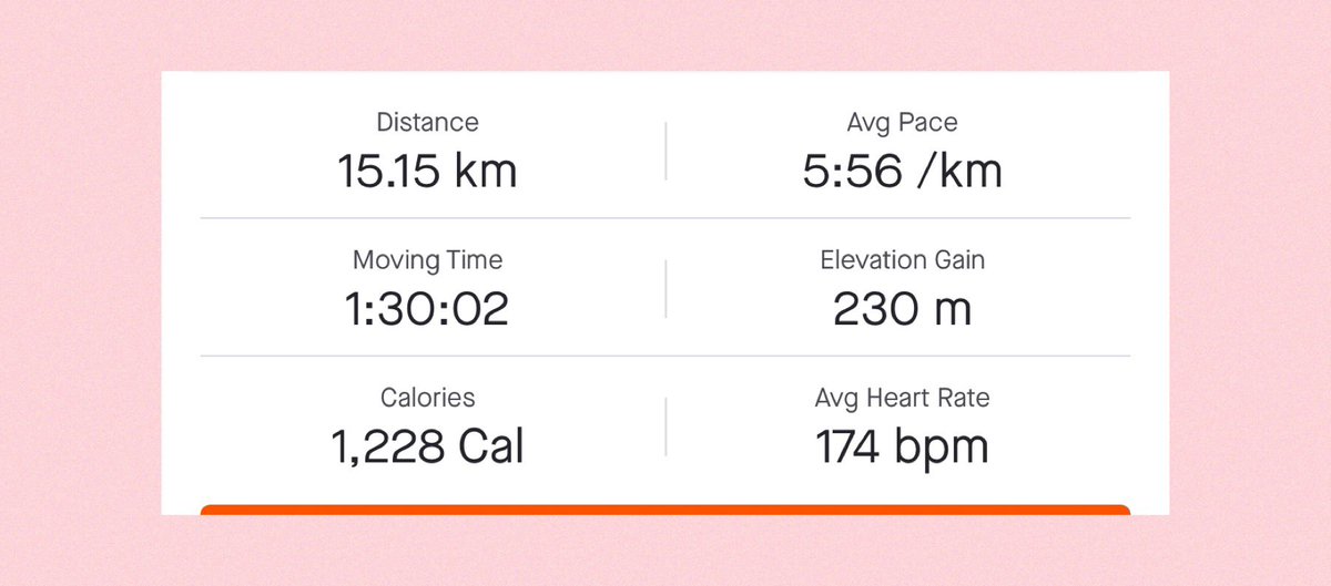 ThandieMwape's tweet photo. Letβs have a good Saturday, shall we now?!
Cheering everyone running the #Uniwipkaapse w @opbrian ππΎππΎππΎ
#RunningWithTumiSole @RunningWithTum1 πΏπ¦
#runningwithnature π±π¦π³ππ
@we_are_runners_
#BakwetuRunning πΏπ² π¨π¦ https://t.co/5ZzK0KWdzA