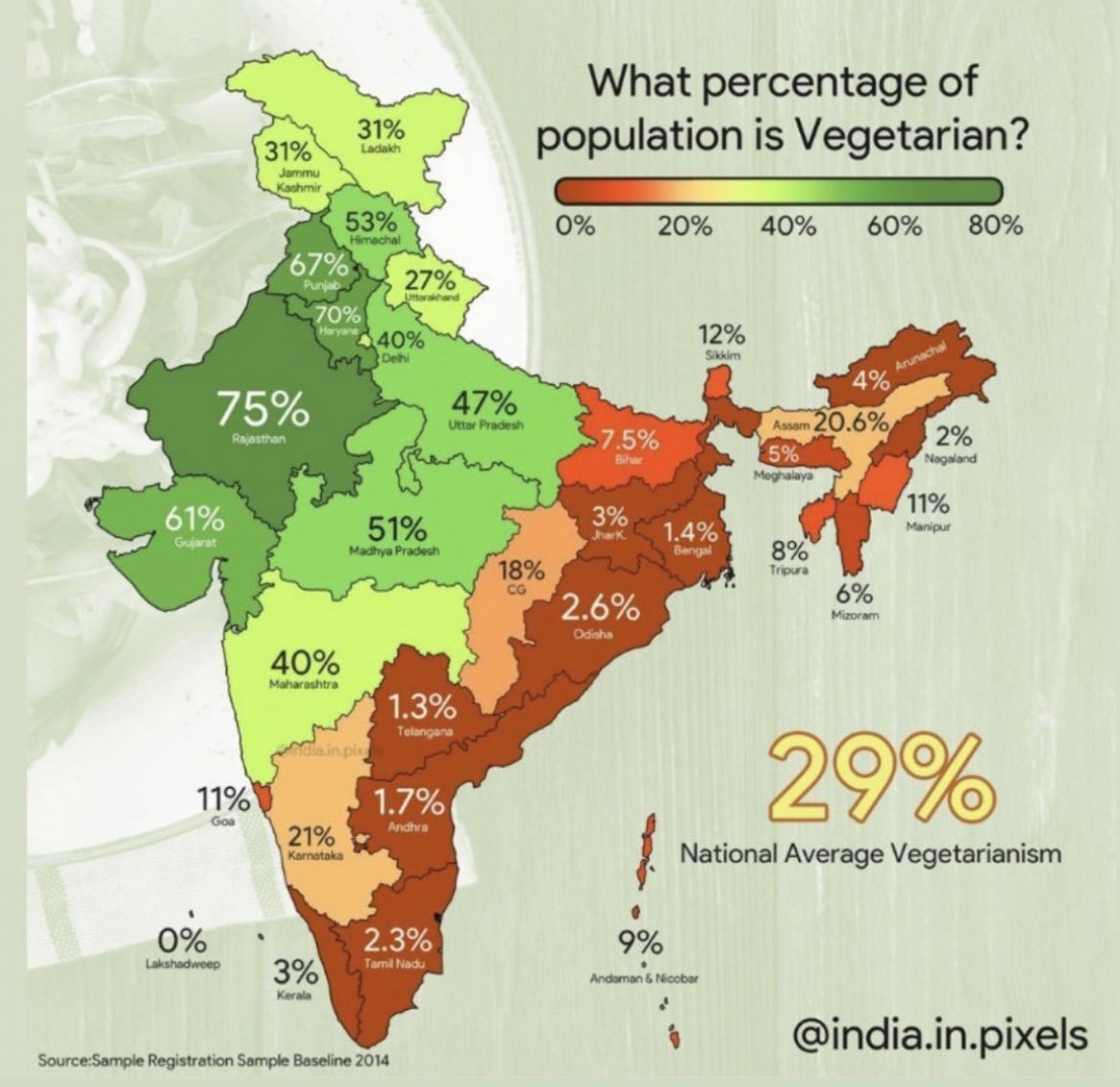 GabbbarSingh's tweet photo. Can anyone explain this unique divide. Almost a straight line. https://t.co/ChDcX5GAuK