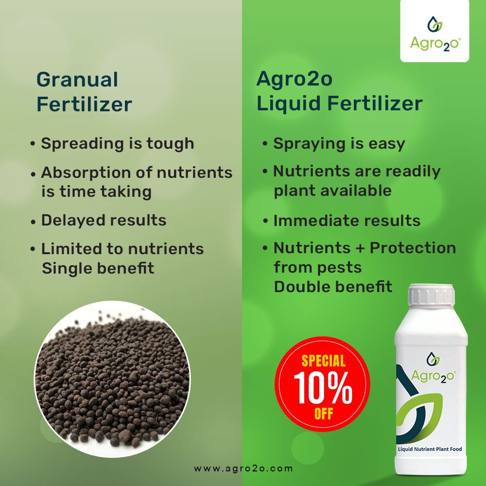 Agro2o_'s tweet photo. Want your plants to be green, healthy, and in super bloom? Bring home @agro2o liquid plant food 
that's infused with vital micro and macronutrients. 

-Prevents pest attack &amp; promotes plant health 
-Easy to use all-purpose #plantfood 
-Support all types of #plants 
.
.
#agro2o https://t.co/4MQK9oguah