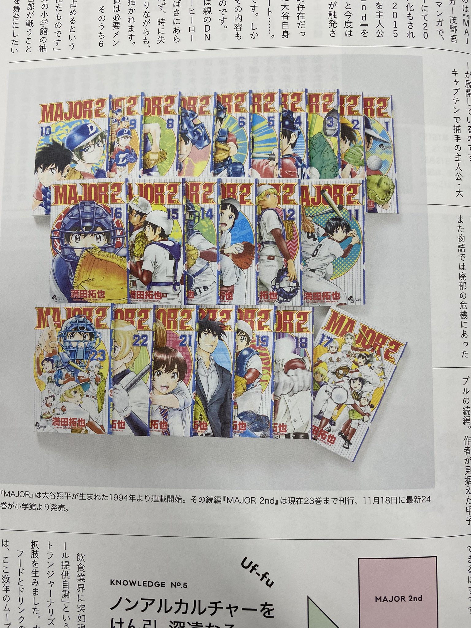 宮川 少年サンデー みやかわ 昨日発売しました Aera Style Magazine に Major2nd の記事を載せていただきました 2nd 誕生のウラ話 Major と大谷翔平選手の関係など 僕と前担当の袖崎がインタビューに答えております ファン必見の内容です 宮川 少年サンデー みやかわ 昨日発売しました Aera Style Magazine に Major2nd の記事を載せていただきました 2nd 誕生のウラ話 Major と大谷翔平選手の関係など 僕と前担当の袖崎がインタビューに答えております ファン必見の内容です