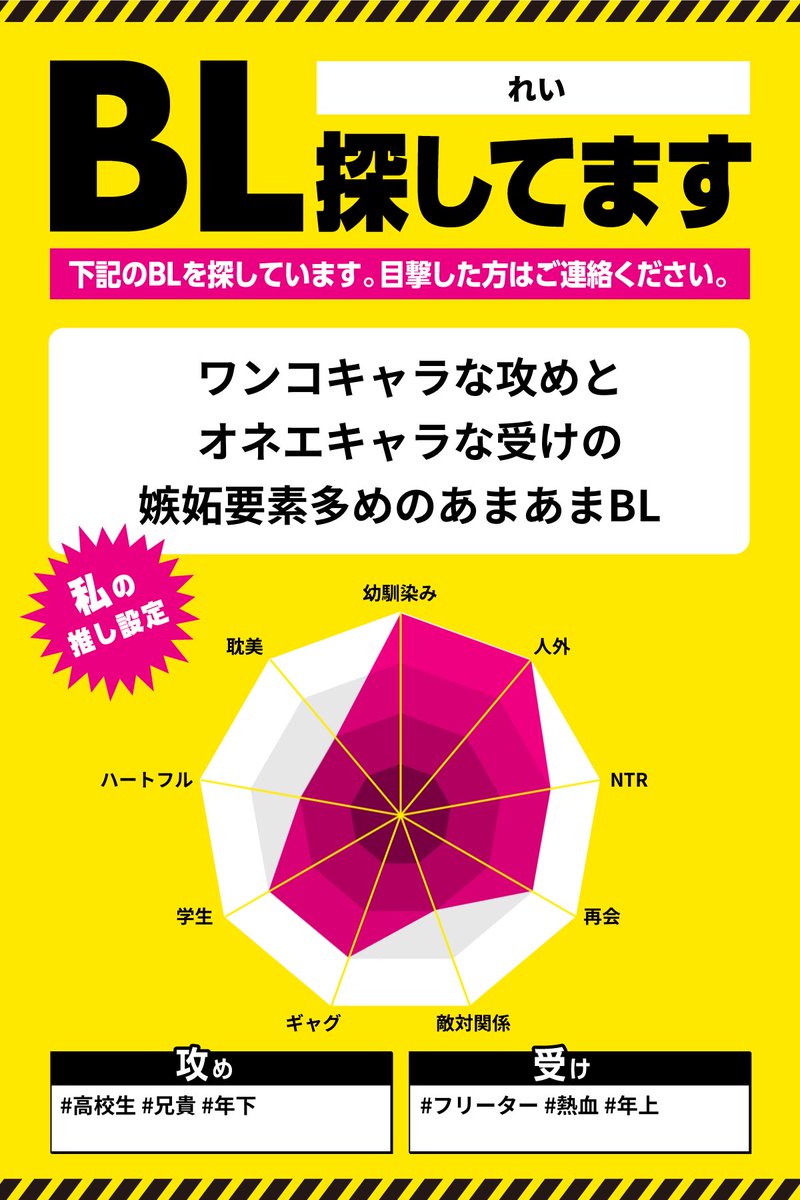 2_25_youtube's tweet photo. #BL探してます診断　を投稿しました！

#電子コミック大賞2022
今すぐチェック👇
 https://t.co/ldjgHULugU https://t.co/WB0UWXpjV2