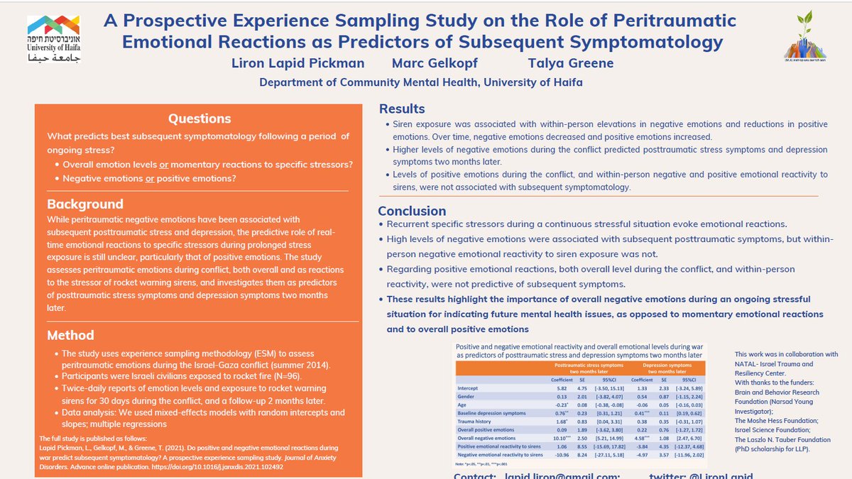 Liron Lapid Pickman tweet media