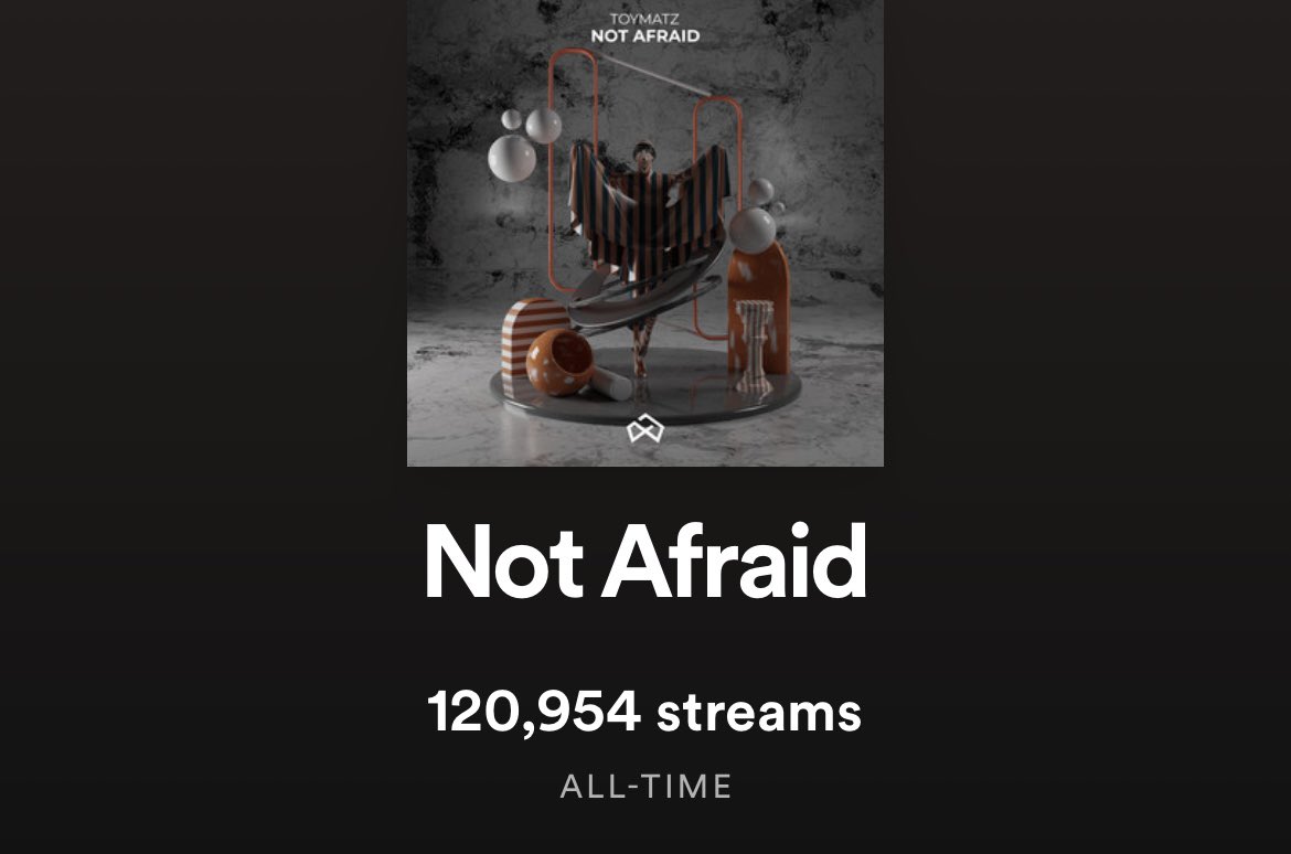 musicbytoymatz's tweet photo. 120k⚡️
#toymatz
#loudmemory
#NotAfraid
#spotify https://t.co/qdQgyPJ3Su
