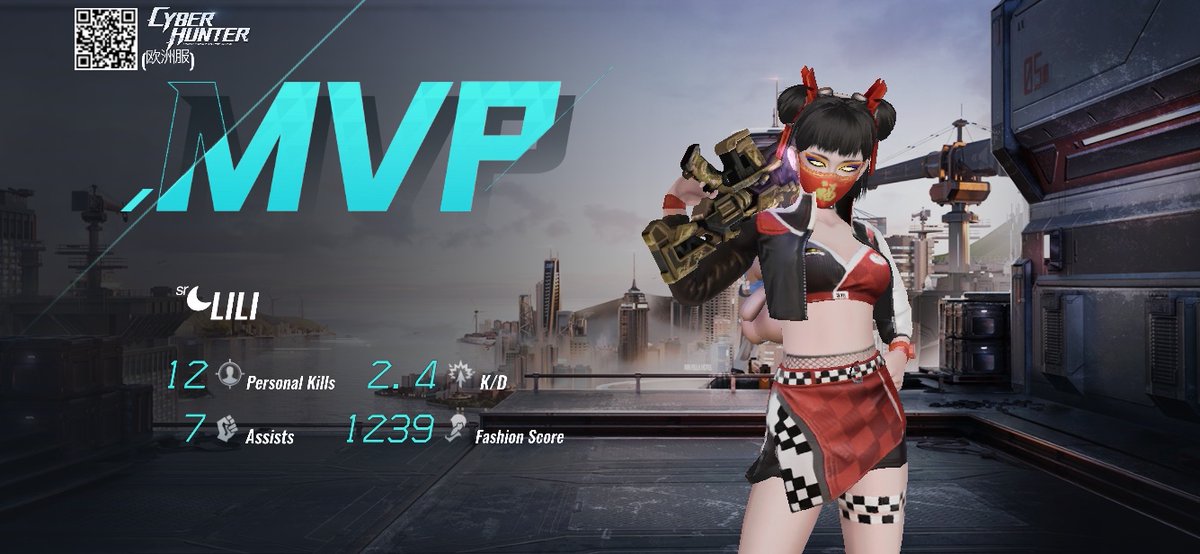 Cyber Hunter reporting for duty: We did pretty well. How about another game?