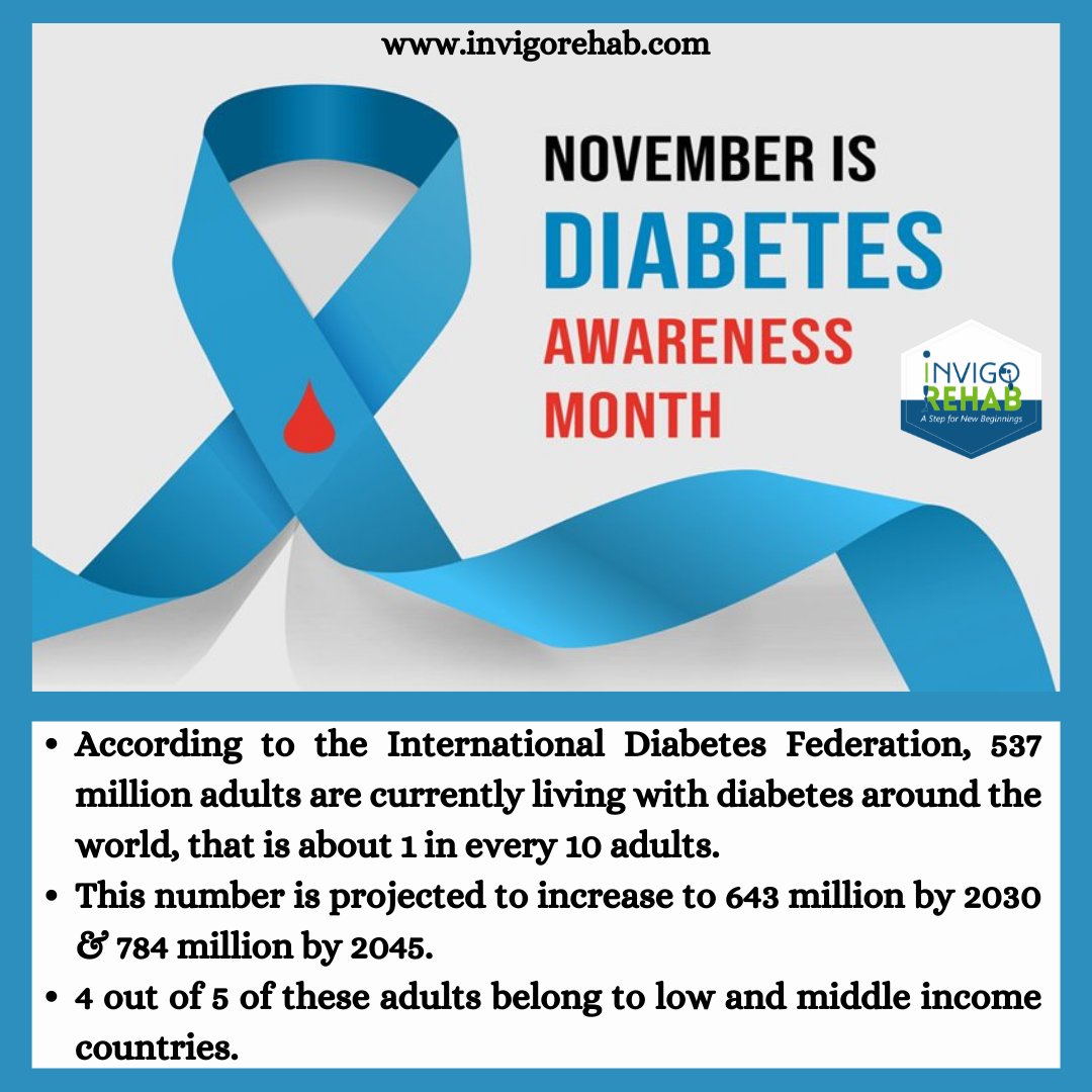 #DiabetesAwarenessMonth #diabetes #diabetesresearch #DiabetesMonth