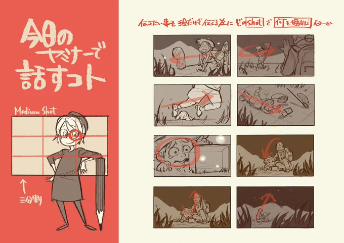 3日目は、「どんな構図を描いたら、"何が"伝わるのか」をフィルムスタディーで勉強する方法のついてお話しします。

・こんなシチュエーションが描きたい
・それってどうやったら出来るの?
・フレームにどう人物を配置したらいい?

そんな疑問にお答えするWSです。

https://t.co/IF9wQYlvr6 