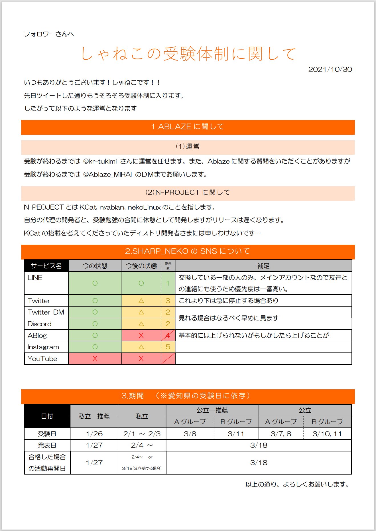 Uzivatel Kinoko 2k Na Twitteru Sharp Neko Ablaze Mirai 私立推薦の合格発表日えぐい Twitter