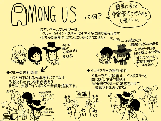 今日はリアタイできないけどAmong us面白いからおすすめですよ!>RT
ちなみに↓がすごくざっくりした説明
(気になった方はネットで調べてね) 