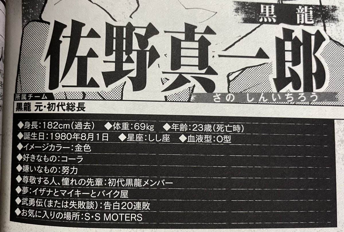 ทุกคนนน เล่ม17 วิบูลกิจแปลผิดอีกแล้วค่ะ เราจำได้ว่าชินอิจิโร่เกิดว่าที่ 1 สิงหา แล้ววันที่22กุมภา น่าจะเป็นวันก่อตั้งBDมากกว่านะคะ อมก เล่มละ130บาทยังจะแปลผิดขนาดนี้อีกเหรอ🥲 