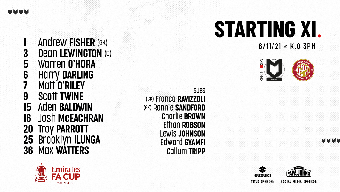 MKDonsFC's tweet photo. TEAM NEWS!

#MKDons make four changes from last weekend’s win at Crewe Alexandra as in come Baldwin, Parrott, Ilunga and Watters.

On a a short-handed bench, Robson returns while there are places for scholars Ronnie Sandford and Edward Gyamfi as well as an U16 - Callum Tripp. https://t.co/DvvsZV8lrd