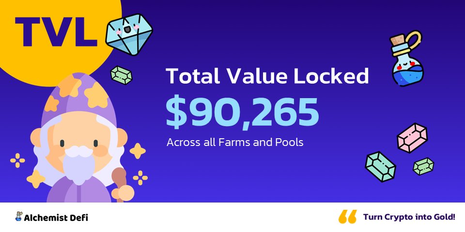 AlchemistDefi's tweet image. Getting ready to break into 6 figures!  We may be small but what is important is that we are growing!

Join our telegram and find out more about how we are going to enter into the #nftgaming space!

Telegram : t.me/alchemistdefi
Start earning amazing yields in our #defifarms