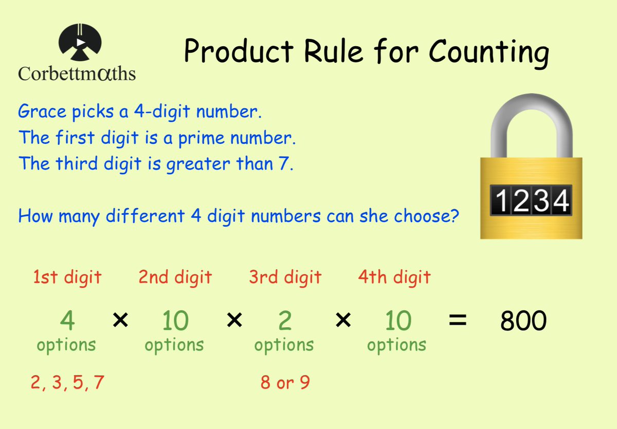 Corbettmaths's tweet image. Amazing news!! Our GCSE Higher and GCSE Foundation Revision Cards now each have 93 cards instead of 90! We have also reduced our prices for bulk orders 🎉 
To celebrate we are giving away 15 free sets 🎁 
To enter RT by 9pm Wed corbettmaths.com/revision-cards/