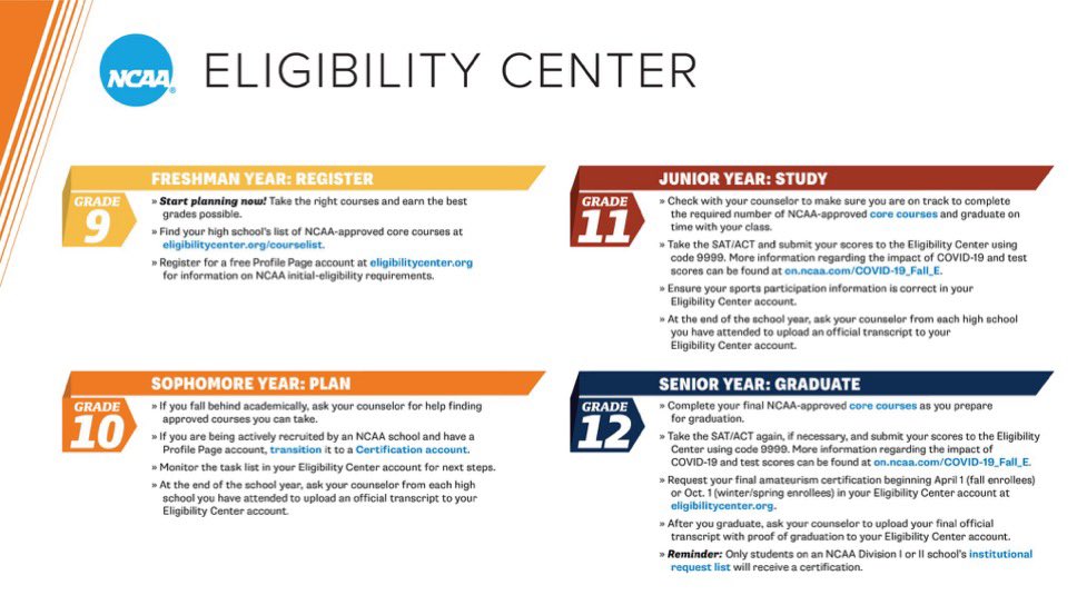 DaCribU813's tweet photo. Want to be an @NCAA student-athlete? Follow this timeline to plan out your high school years and meet @ncaaec requirements upon graduation.

➡️ https://t.co/SCYTwiZAoE https://t.co/JgyBaAct47