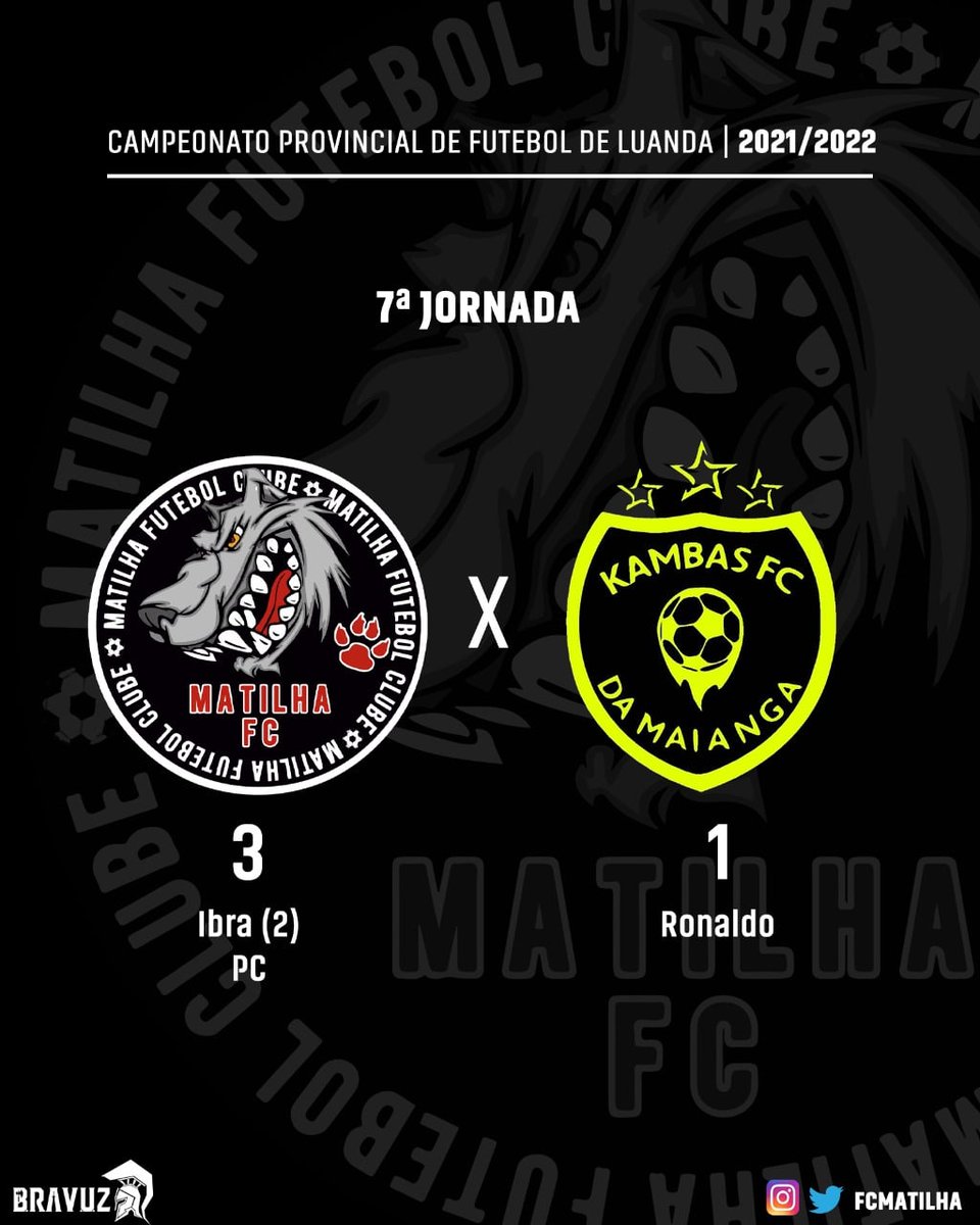 Fcmatilha's tweet photo. Resultado final
Matilha FC 3 - 1 Kambas FC
Ibra ⚽⚽
PC⚽
#matilhafc #bravuz #acreditanoprocesso https://t.co/0HaFijgGDQ