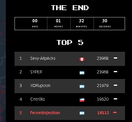 fernetInjection tweet media