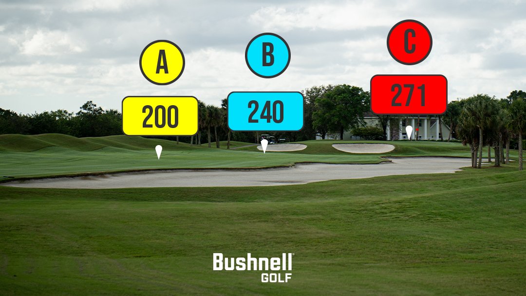 Bushnell Golf tweet media