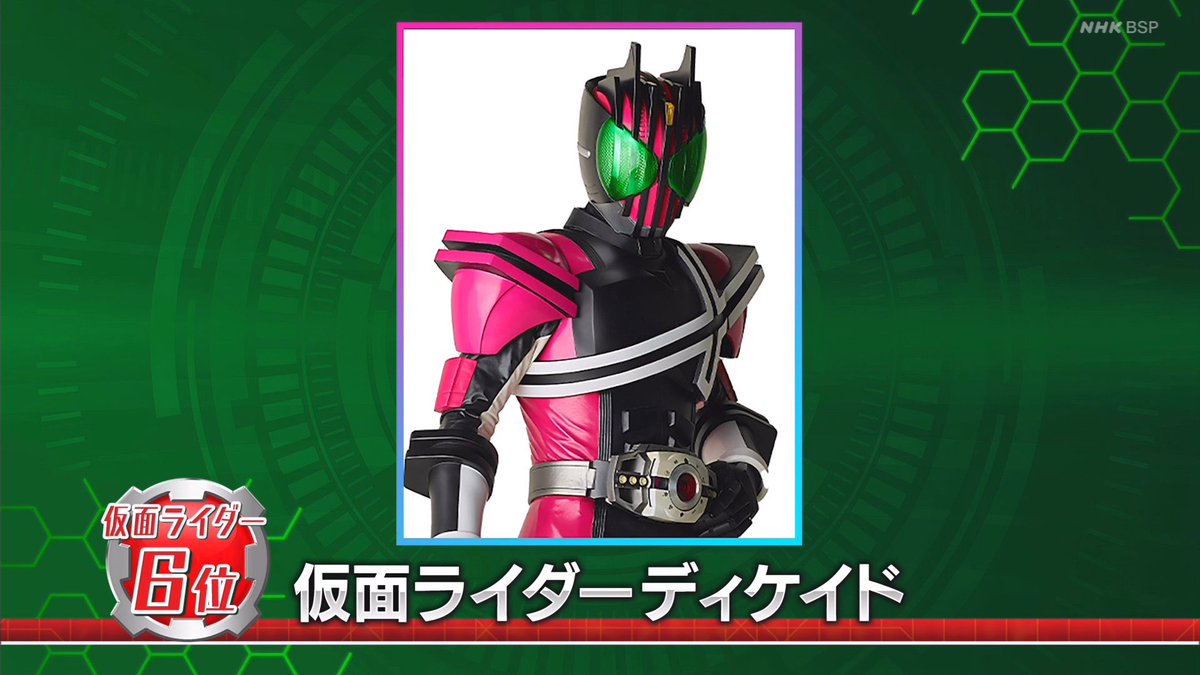 全仮面ライダー大投票ｒｔ記録 2ページ目 Togetter