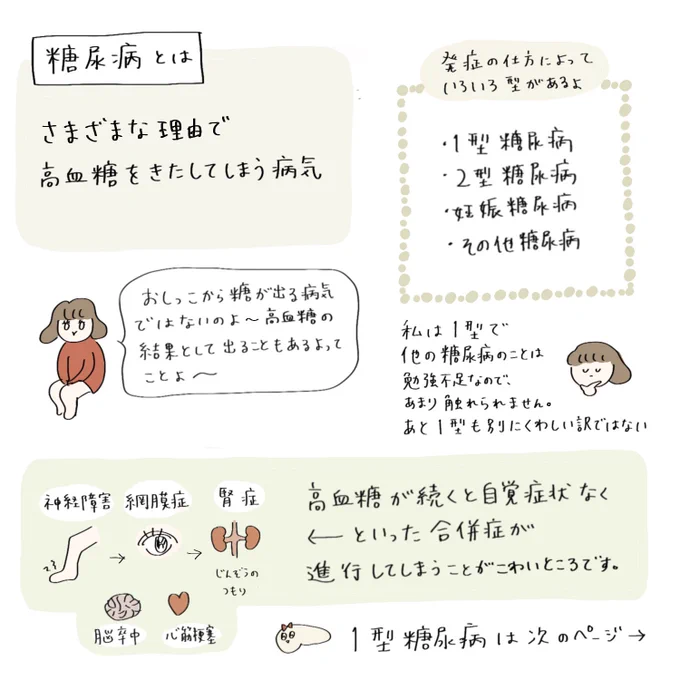 糖尿病ってなに?1型糖尿病ってなに?どんな生活してるの?というのをざっくりと描いていきます〜!

#1型糖尿病 
#naotte_t1d 