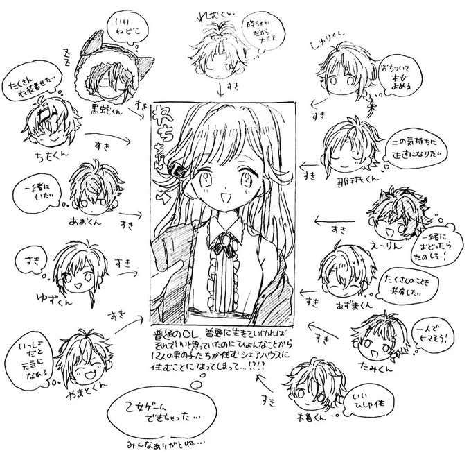 ちなみにこれを乙女ゲーム化してみたら案外ちゃんと乙女ゲームでうれしくなったやつ笑。みんな無条件でれちちゃんのことがすき。 https://t.co/C5EJ2t25To 
