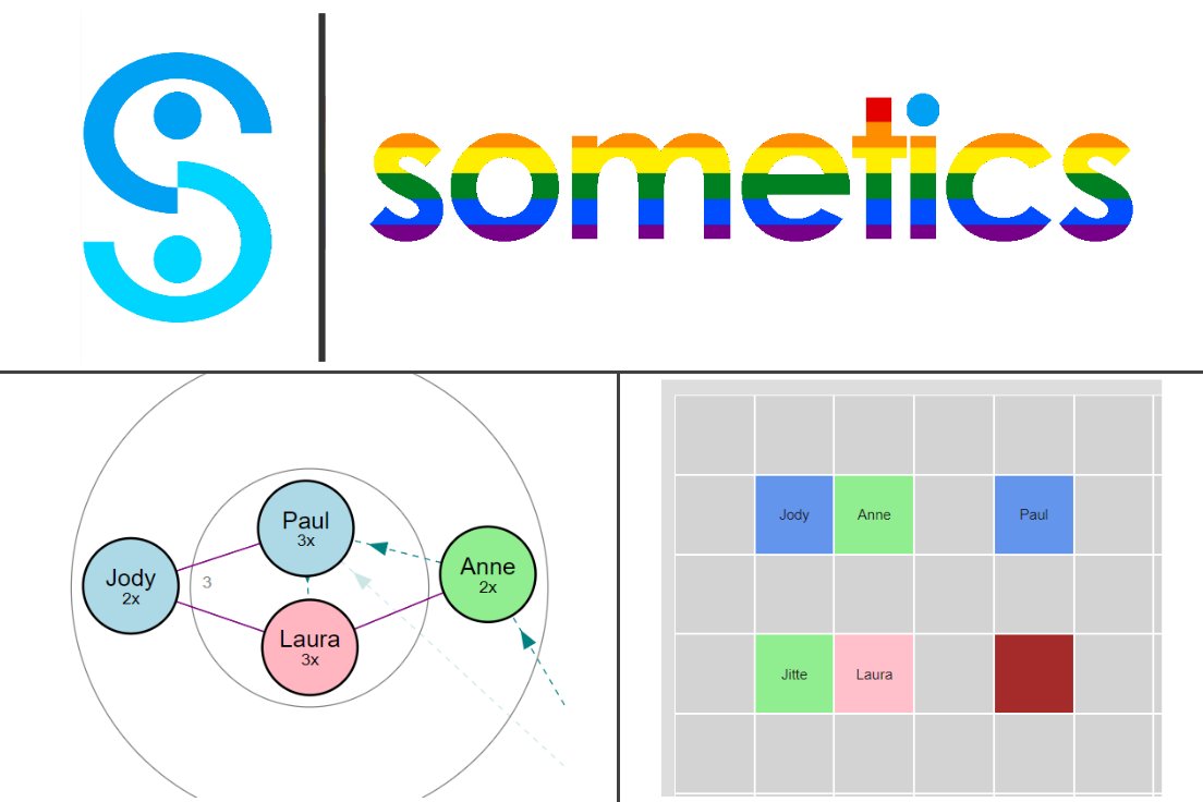 Sometics tweet media