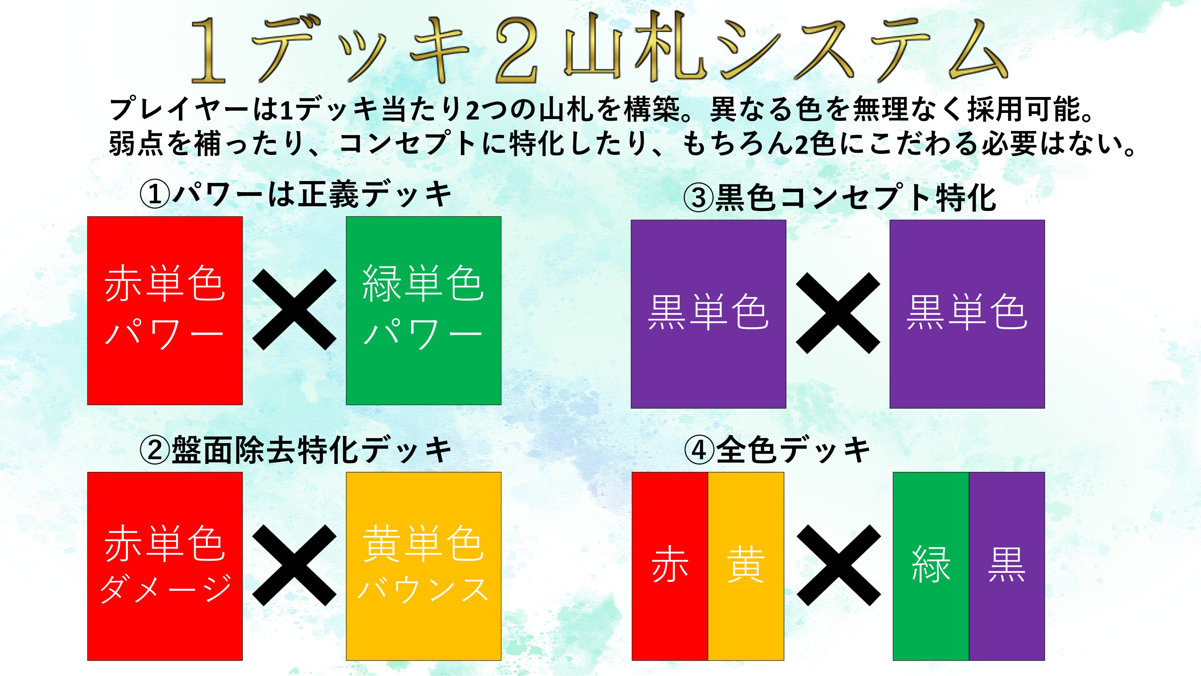 個人開発カードゲーム デュアルセレクト 完全無料 広告なし Dual Select Twitter
