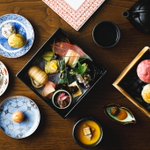 ツイートに含まれる画像