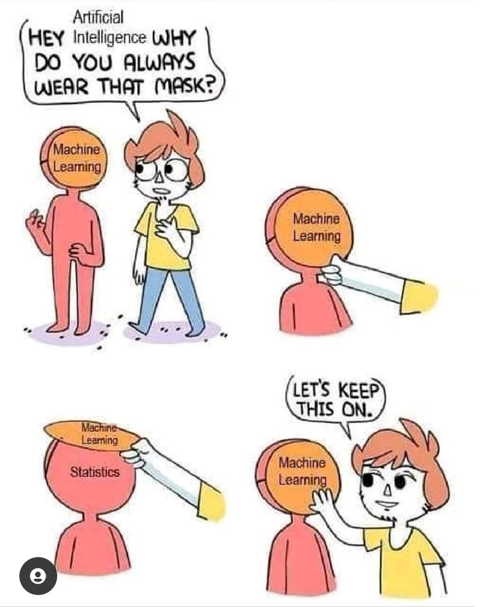 #ArtificiallIntelligence is composed of Machine learning and Deep learning... 
Data science is something which maybe applied in AI, Ml & DL
And sometimes... AI is all about If... else... Statements.
Remember the Logistic Regression Algorithm... (0 or 1)
#MachineLearning #Python