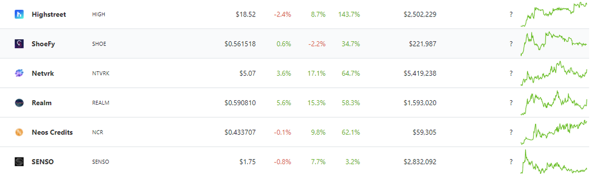Coins Meter tweet media