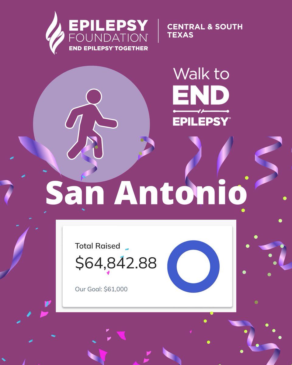 EFCST's tweet photo. Hip Hop Hoorah.. It’s Walk Day. Join us as we Walk to END EPILEPSY San Antonio. #give every dollar matters. Let’s Celebrate us reaching our goal. Give https://t.co/I5Vcfvvshv
#W2EE #W2EE2021 #sanantonio #epilepsy #epilepsyawareness #epilepsyfoundation #teamspirit https://t.co/6jl55EiqWq