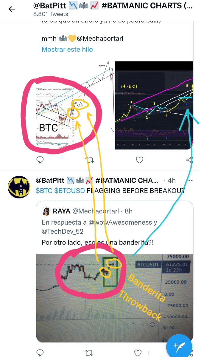 BatPitt's tweet photo. Ahora viene el MÓDULO DE ARRANQUE DEL BREAKOUT
LA FASE MANÍACA
LA FASE DE LOCURA CON BURBUJA
Y PINCHAZO DE LA BURBUJA
TODO EN 2 MESES https://t.co/QEtNUnAymh
