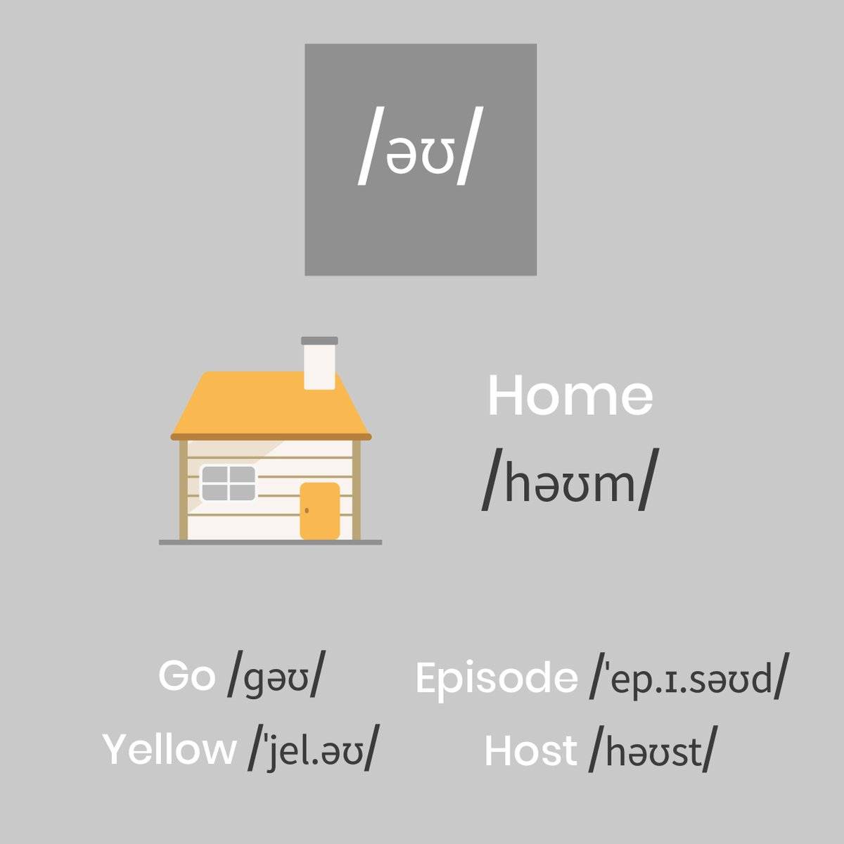 On continue avec la série de #prononciation des diphtongues en anglais. N'oubliez pas que pour améliorer votre prononciation, vous devez lire les exemples à voix haute.