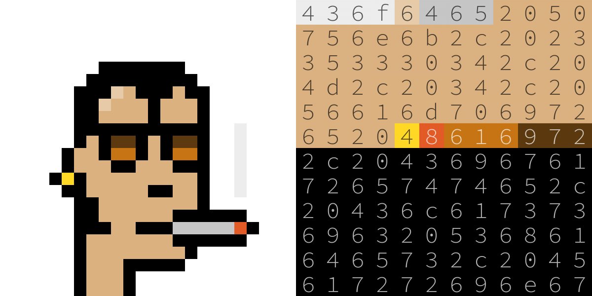 Code Punks tweet media