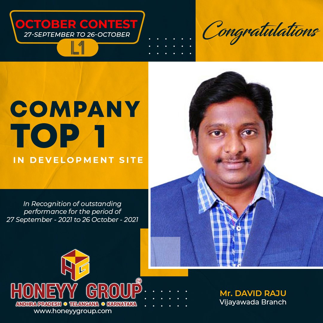 HoneyyGroup's tweet photo. Congratulations
#Companytoppers - L1 Performers- #september2021 - #October2021 - Top Performer in -#developmentsites

#HoneyyGrouptopperformers #TopPerformer #topperformance #realestatetopper #performerlife #realstatelife #toprealtors #toppers #TargetAchieved #HoneyyGrouptoppers https://t.co/Z7fJF0CO6b
