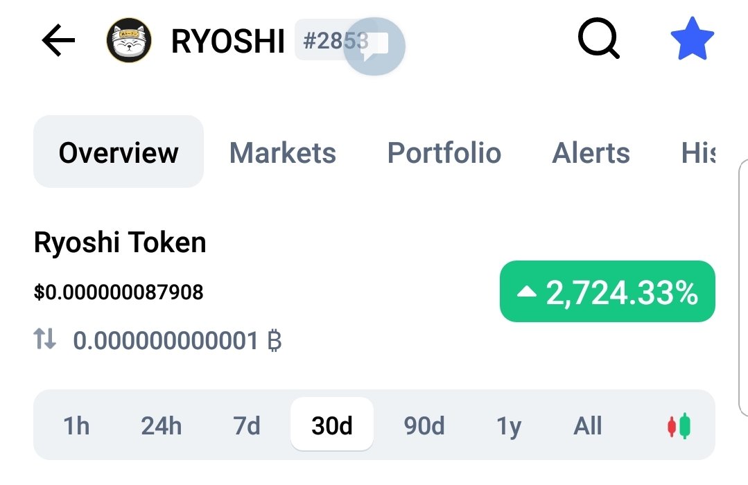 Ryoshi_informer's tweet photo. 🔴#RYOSHITOKEN🔴 is up🔺️ 2724% 🔺️in just 30 days

What are you waiting for? 

#BTC #ETH  #xrp #dogelon #shib #shiba #SHIBARMY #BSC @binance @cz_binance @elonmusk @coinbase @RobinhoodApp @coingecko https://t.co/xSIUdcax94