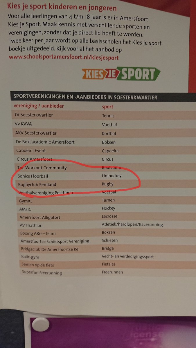 Goed dat we erbij staan! En, het heet wel eigenlijk al een jaar of 5 #floorball in Nederland...@SRO_Sportcoach <a href="/SonicsFloorball/">Sonics Floorball</a>