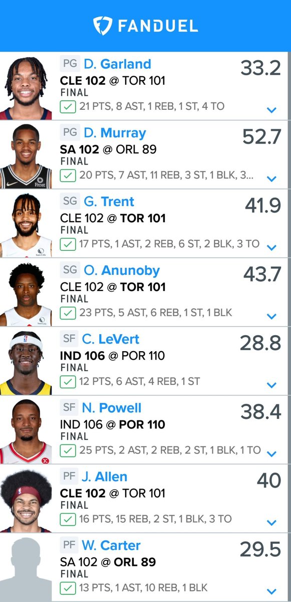 mhixenbaugh22's tweet photo. @Money_LineDFS My best takedown ever. A lot of help from you guys. Thanks! https://t.co/Dqju4trQVg