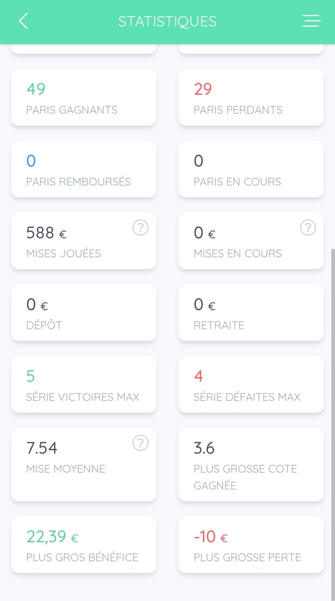 LesBestBets's tweet photo. Salut la #TeamParieur, je viens de créé mon profil Bet Analytix où j'ai rentré tout mes bets depuis le début de compte 😁

Je suis assez fier de mes débuts avec vous, j'ai réalisé un très bon mois d'octobre ce qui m'a déjà permis de multiplier mon capital de départ par 3.5 🔥
... https://t.co/rYsoUfoCTI