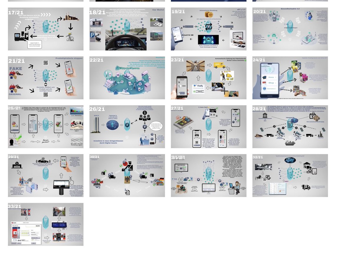 IOTA_TCG's tweet photo. If you realise that nearly every usecase I showed you in my UseCaseSunday series, can be build after releasing the #digitalidentity #MultiLedger #DIGITALASSETS #ISCP on Mainnet. That's so HUGE... Its definitely time for #buidl. https://t.co/hg4CrHvO8L