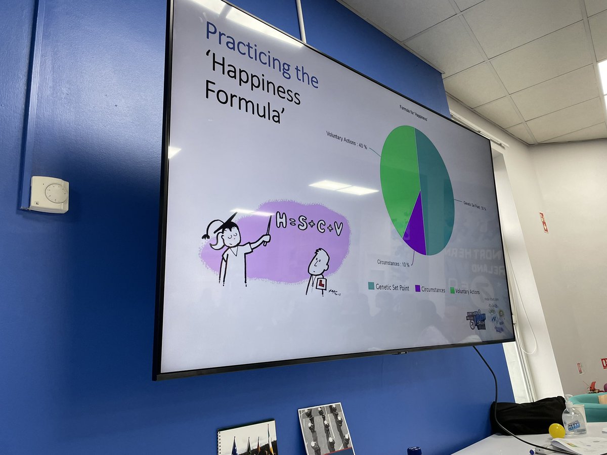 This morning we’re going through #LIFEMAPS training with @phil_niyf &amp; <a href="/natalie_niyf/">Natalie NIYF</a> 🙌🏼🤩🙌🏼🤩

<a href="/YouthActionNI/">YouthAction Northern Ireland</a> <a href="/bytesproject/">The Bytes Project</a> <a href="/YFCUPresident/">YFCU President</a>