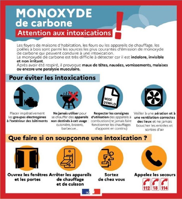 🪵 #Froid Avec la baisse des températures, vous allez utiliser vos appareils de chauffage, soyez prudents ! Les intoxications sont difficiles à détecter car le monoxyde de carbone est inodore et invisible.
🪟 Pensez à contrôler l’état de vos appareils et à aérer régulièrement.