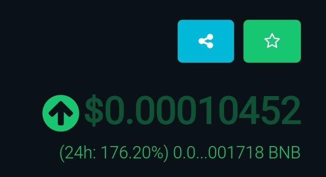 Told ya this morning

#SHARPEI will be hot 🔥🔥🔥

#BTC #BSC #BNB $ETH $DOT $ADA $LINK $VET $BCH $KCS $FTX $WOO