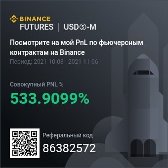 Illuminos7's tweet photo. #btc #trading #Futures #Binance https://t.co/vbE5VXtFZ4