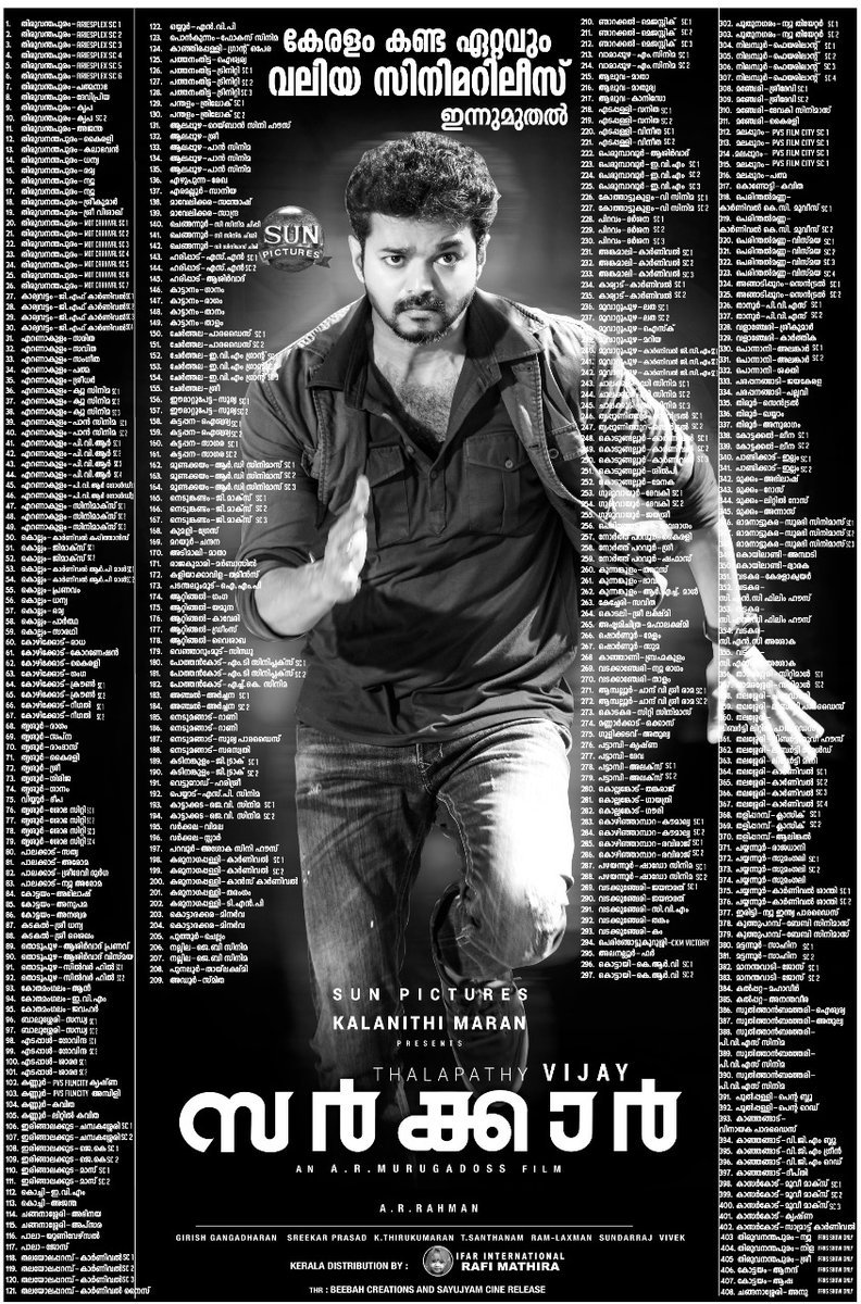 SubinSabeer's tweet photo. 250Cr Worldwide 🔥
30Cr+ TN Day1 Gross
3.5Cr+ Telugu States Day1 Gross
6.5Cr+ Kerala Day1 Gross
6.2Cr+ Karnataka Day1 Gross
#3YearsOfSarkar
#3YearsOfSarkarRevolution https://t.co/JY5Wr910wE
