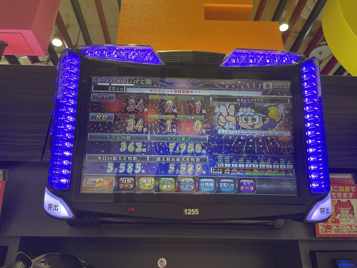 めっちゃいい感じで5000枚出たけど、多分2💦
明日はバナさんの来店行きたいけど、開店から閉店まで打ってたから朝起きれなさそう😅