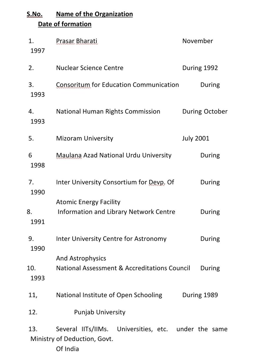 ramanshekhar007's tweet photo. @dpradhanbjp @mhrd_innovation @AmitShah @ccspension4Rjnv @NVSCommissioner @ProudNavodayans 
#injustice to #NVS #employees.
#Navodaya estd 1985 , but not getting pension.
Below list of deptt formed after NVS, getting pension .
@rashtrapatibhvn @ANI @ZeeNewsEnglish @priyankagandhi https://t.co/g1FaucrwWG
