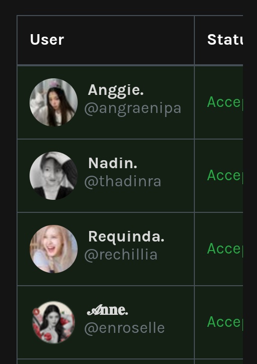 NOSTRETRO's tweet photo. pemenang layout max 10k, boleh claim hadiahnya di @feshikhara 1x24 jam, kalau nggak hangus dan akan di draw kembali ya.

@angraenipa
@thadinra 
@rechillia 
@enroselle 
@hazeIuna https://t.co/oADy3ScUh2