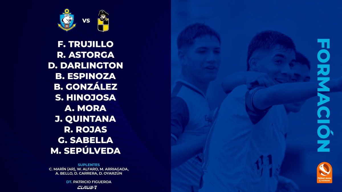 ClubAntofagasta's tweet photo. 𝙓𝙄 𝙏𝙄𝙏𝙐𝙇𝘼𝙍
#Claus7 indica la formación del #CDA Sub18 para enfrentar a @coquimbounido, por los Octavos de Final del Campeonato #FútbolJovenGatorade 🏆
#CDA #CDAvsCoquimboUnido #FútbolJoven https://t.co/1Jsbkh7Yq7