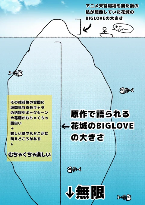 天官賜福原作こんな感じだったなぁってイメージ 