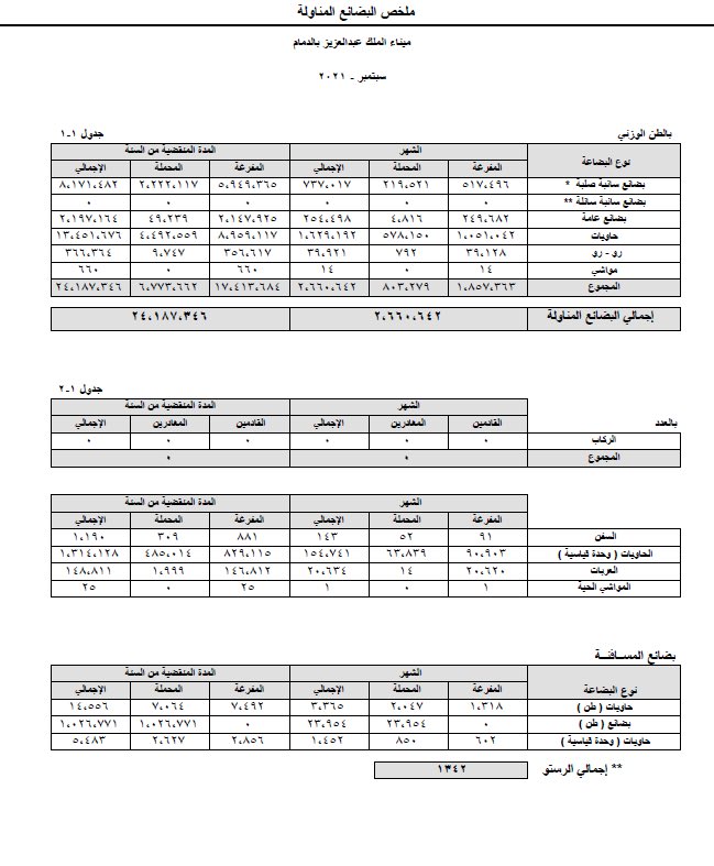 حازم أبن زي اد آل الحارث Hazemalyami Twitter حازم أبن زي اد آل الحارث Hazemalyami Twitter
